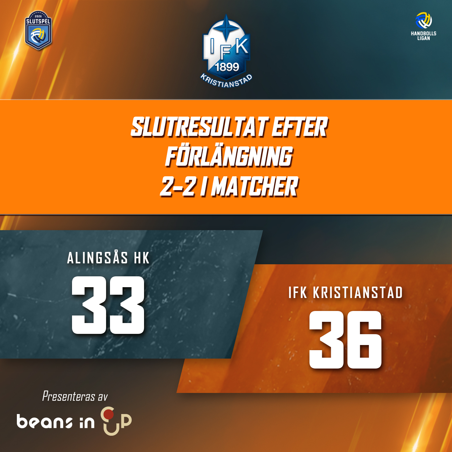 IFK kvitterade semifinalserien efter ny rysare – femte och avgörande match väntar i Kristianstad Arena på fredag